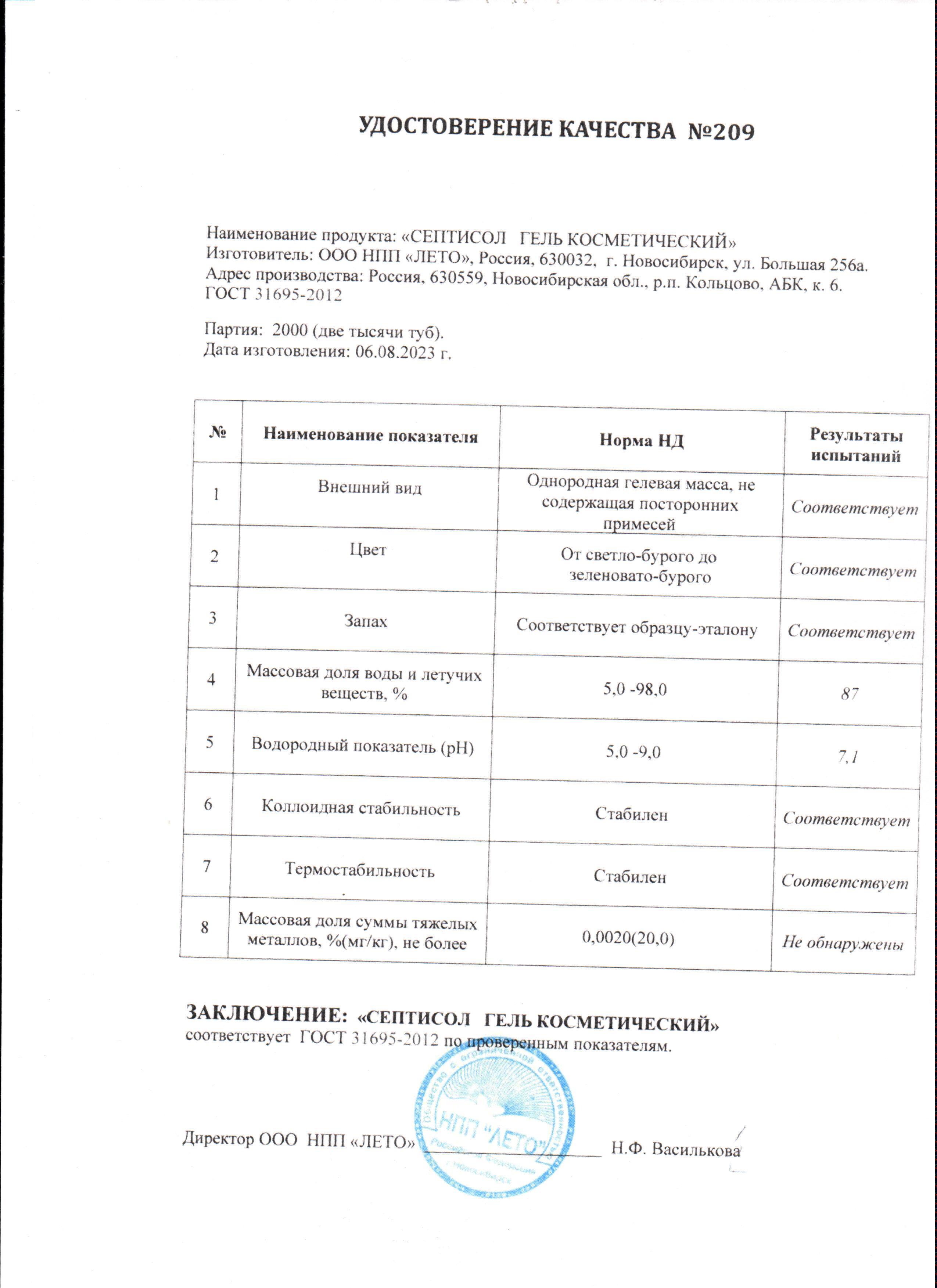 Паспорт №082023